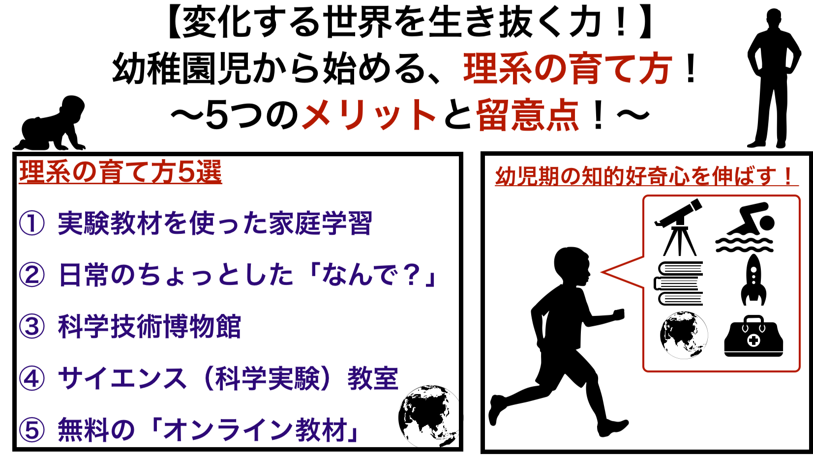 変化する世界を生き抜く力！】幼稚園児から始める、理系の育て方！〜5